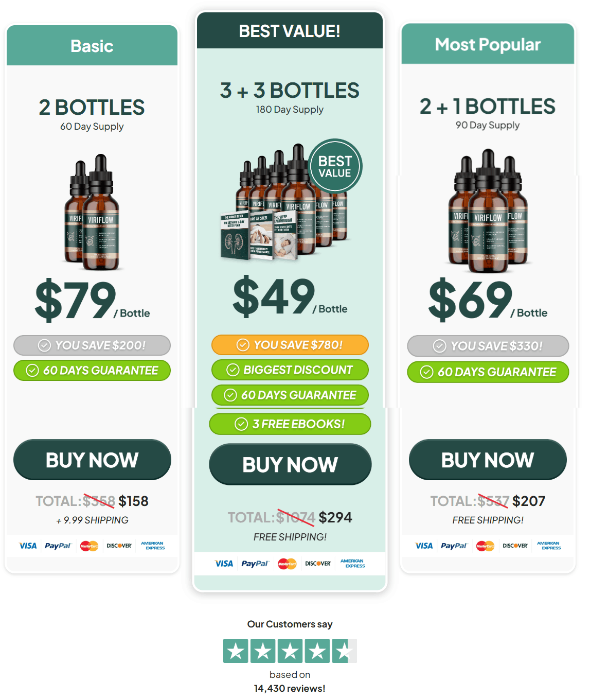 Buy ViriFlow
